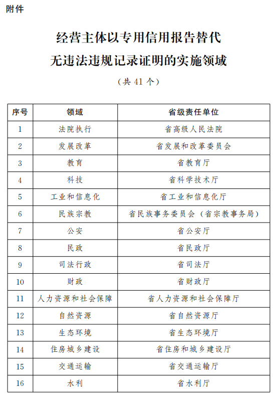 新澳门六2004开奖记录,灵活解析实施_QHD版58.260