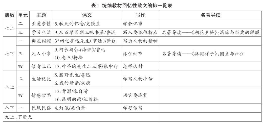 澳门六和免费资料查询,资源整合策略实施_Prestige28.209