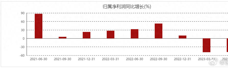 新澳门最新开奖记录大全,精细策略分析_YE版75.81