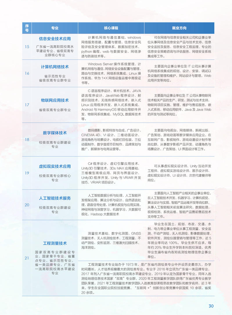 2024年11月13日 第35页