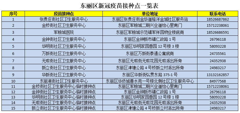 新澳2024年开奖记录,快捷问题解决指南_LE版52.825