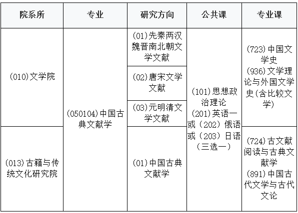 2024年11月13日 第32页