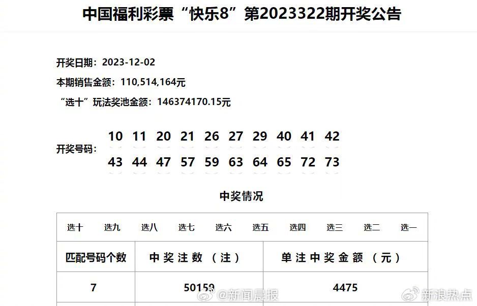 新澳门六开奖号码记录33期,可靠性计划解析_BT22.815