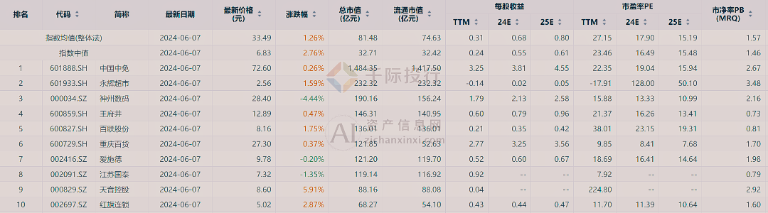 新澳门中特网中特马,可靠信息解析说明_安卓款86.884