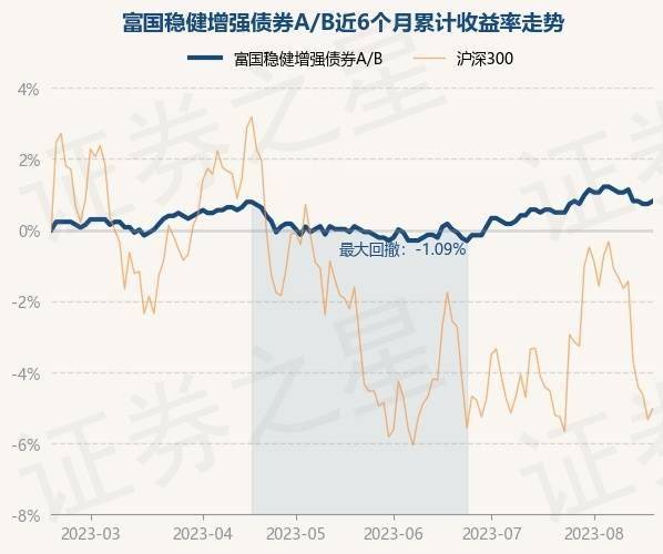 二四六香港资料期期准一,决策资料解释落实_理财版95.330