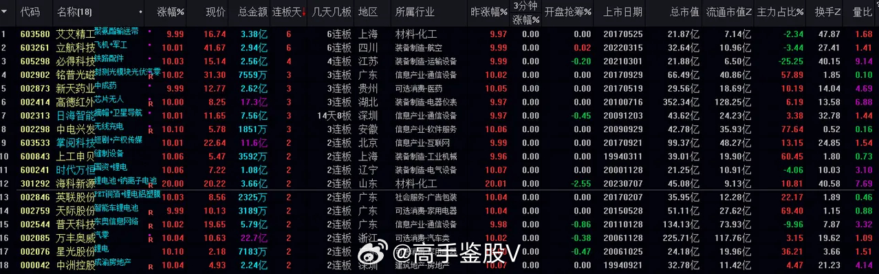 澳门王中王100%的资料2024,实地验证方案_薄荷版22.210