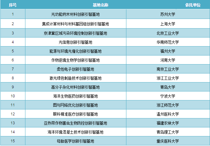 澳门正版精准免费大全,稳定计划评估_Prestige44.558