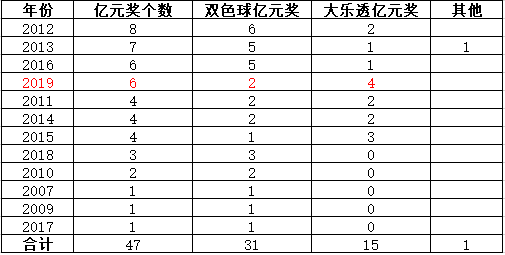 新澳门彩历史开奖记录走势图香港,决策资料解释落实_FT48.310