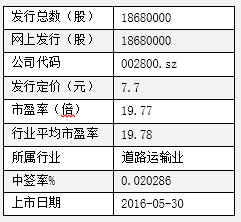 2024年开奖结果新奥今天挂牌,广泛的解释落实方法分析_V版57.284