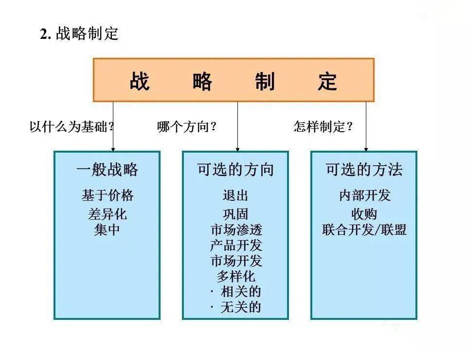 香港最快最精准免费资料,高效方法解析_战略版90.930