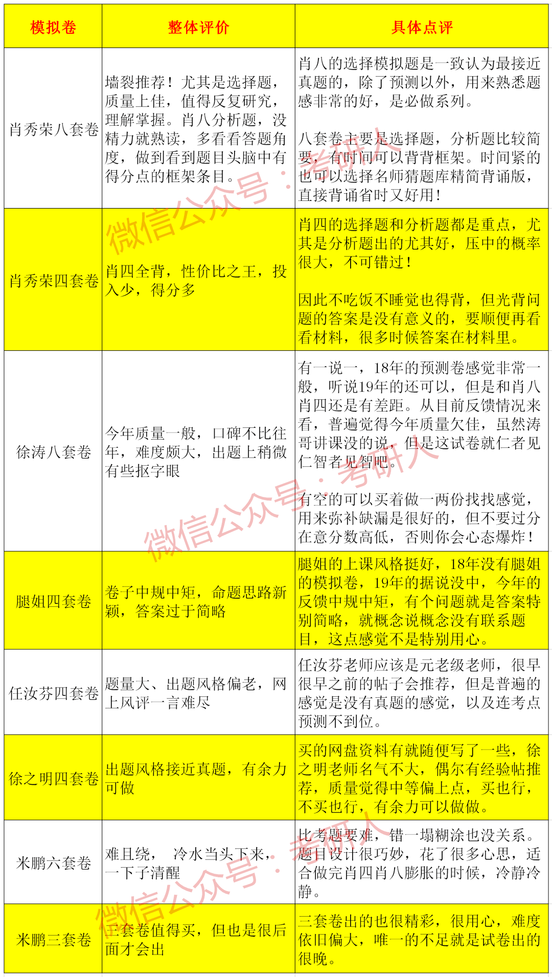 揭秘提升2024一码一肖,100%精准,长期性计划定义分析_尊享版24.509