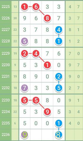 最准一肖100%中一奖,深入数据解析策略_AR版57.308