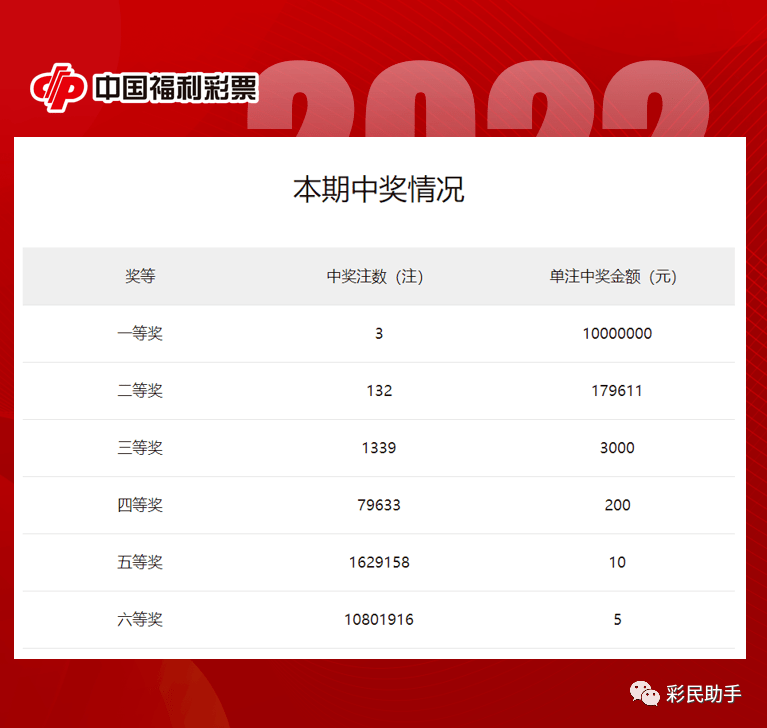 香港4777777开奖结果+开奖结果一,动态词语解释落实_vShop36.333