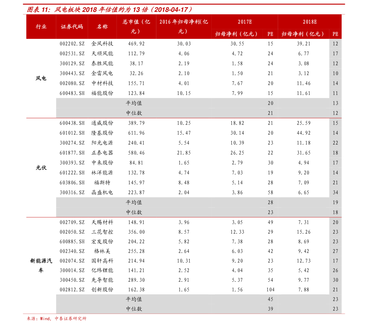 今日柴油價(jià)格動(dòng)態(tài)分析與展望