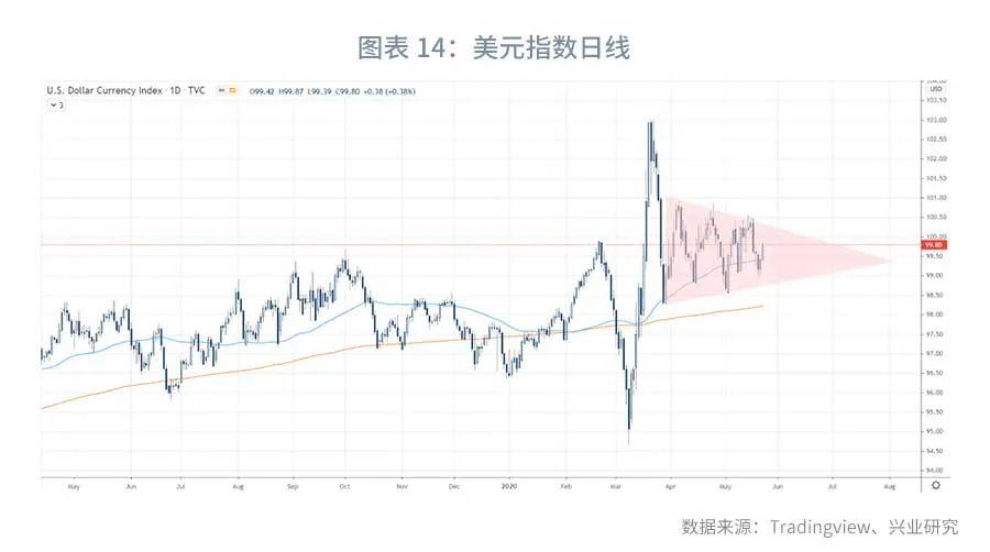 英鎊匯率最新動(dòng)態(tài)及其對(duì)全球經(jīng)濟(jì)的影響分析