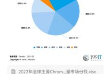 新奥长期免费资料大全,社会责任执行_Chromebook76.865