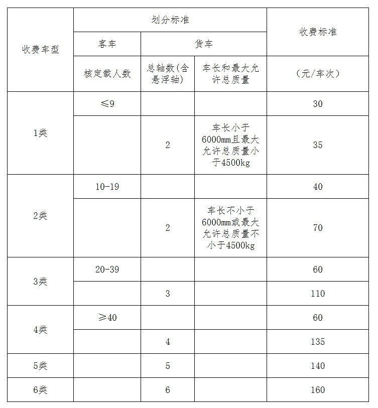 香港今晚开什么特马,调整细节执行方案_zShop23.335