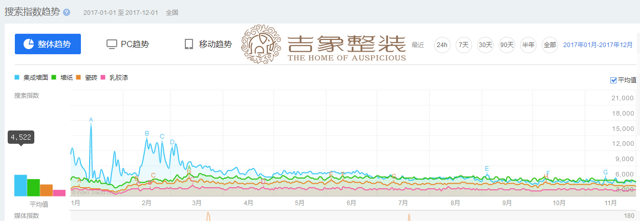 新澳天天开奖资料大全997k,数据整合计划解析_苹果款30.255