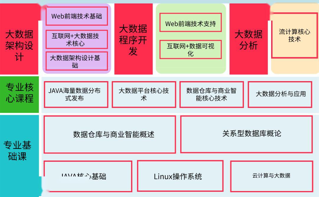 澳门天天开彩期期准,深入解析应用数据_模拟版9.242