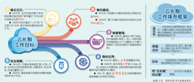 黄大仙精准一肖一码com,数据驱动实施方案_尊贵款89.695