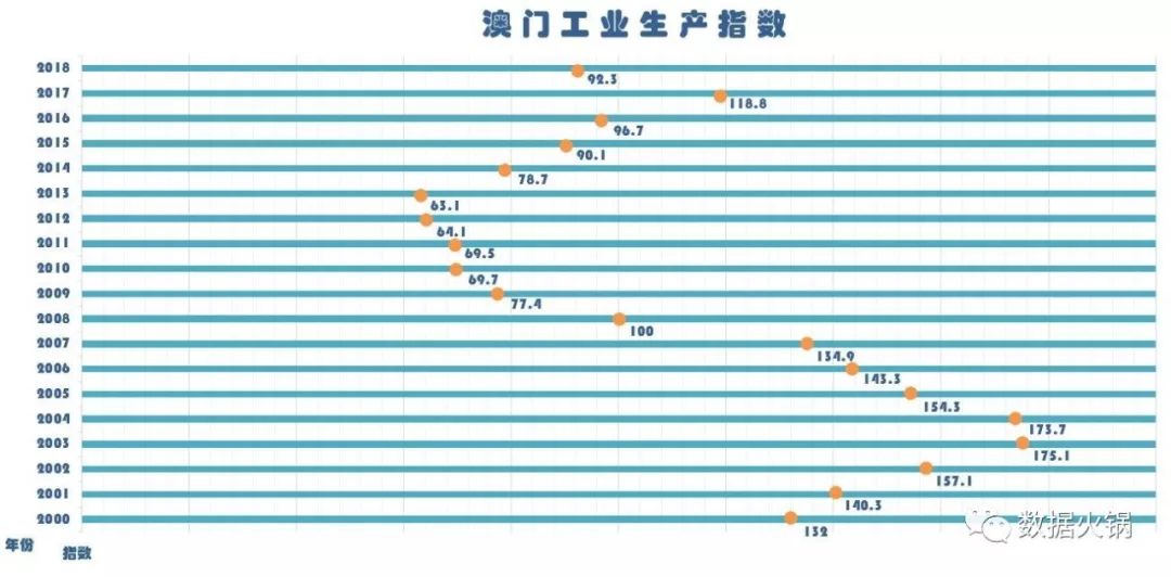 澳门开奖记录开奖结果2024,数据整合实施_界面版49.535