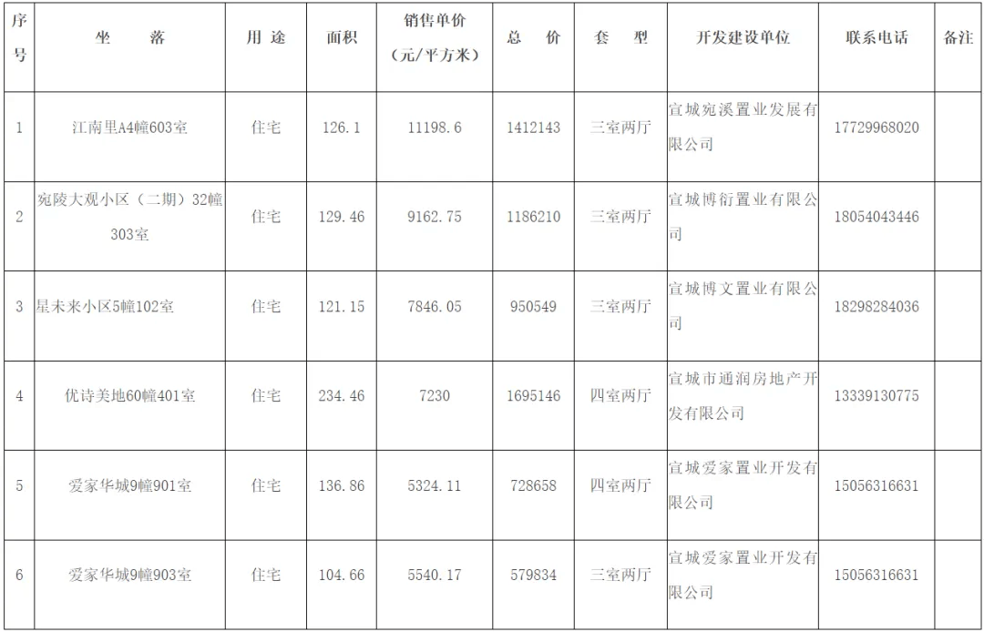 新澳资料大全正版2024金算盘,定性评估说明_MT75.901