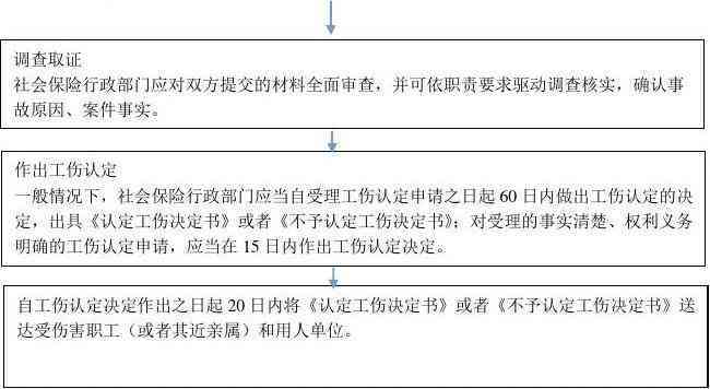 工齡認(rèn)證最新規(guī)定及其深遠(yuǎn)影響