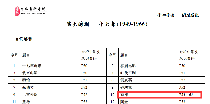 新澳门资料免费资料,涵盖广泛的说明方法_粉丝版67.704