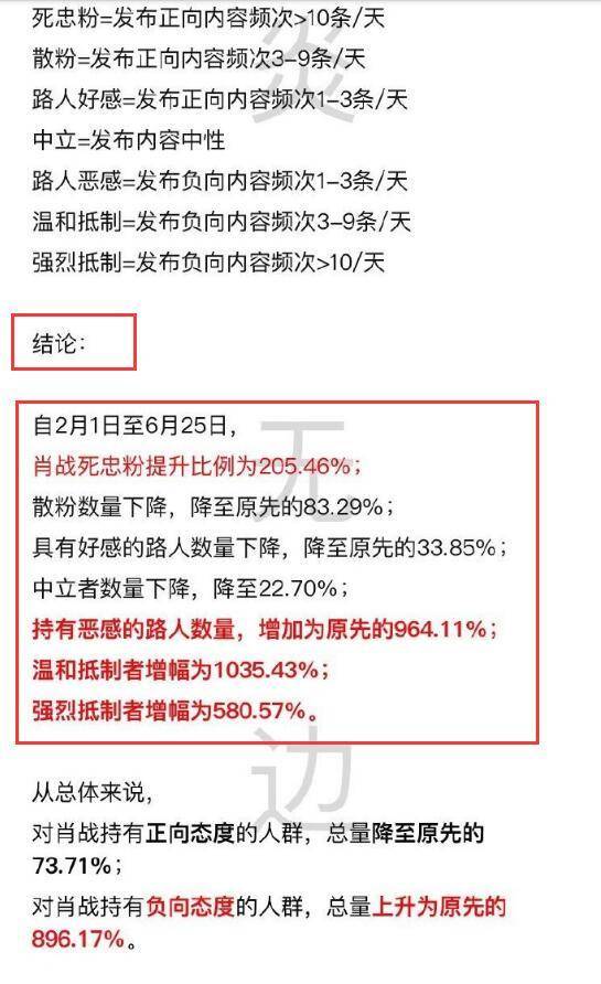 白小姐三期必开一肖,标准化程序评估_YE版96.968