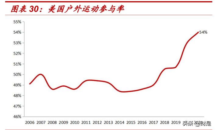 新澳全年免费资料大全,权威解答解释定义_户外版68.830