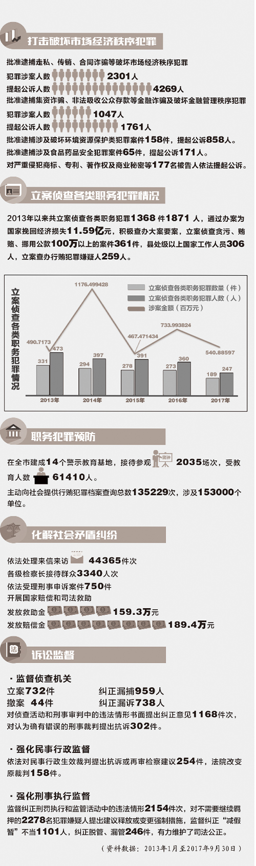 管家婆的资料一肖中特46期,全面数据解释定义_Plus77.901