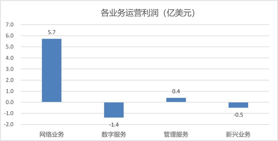 澳门精准资料期期精准加微信,整体执行讲解_yShop75.531