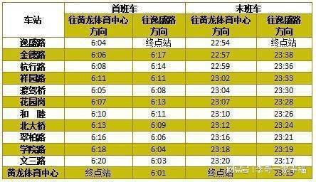 上海地鐵16號(hào)線最新時(shí)刻表詳解