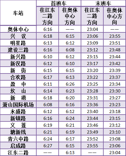 上海地鐵16號線最新時刻表詳解