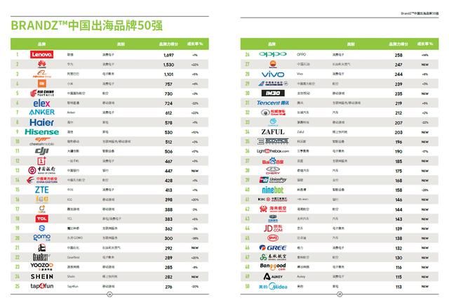 香港4777777开奖记录,最新核心解答落实_限量版63.641