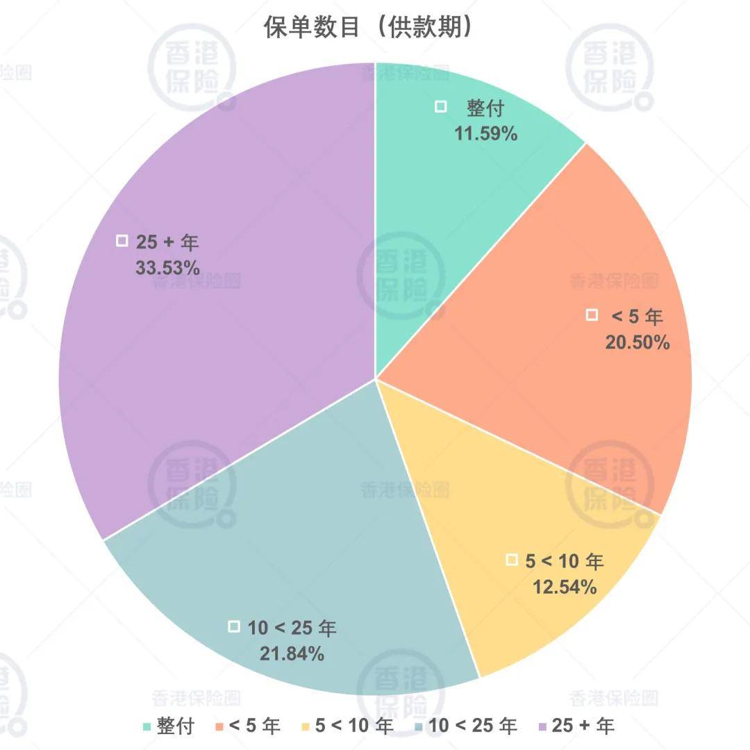 澳门资料大全正版免费资料,数据支持设计解析_CT78.584