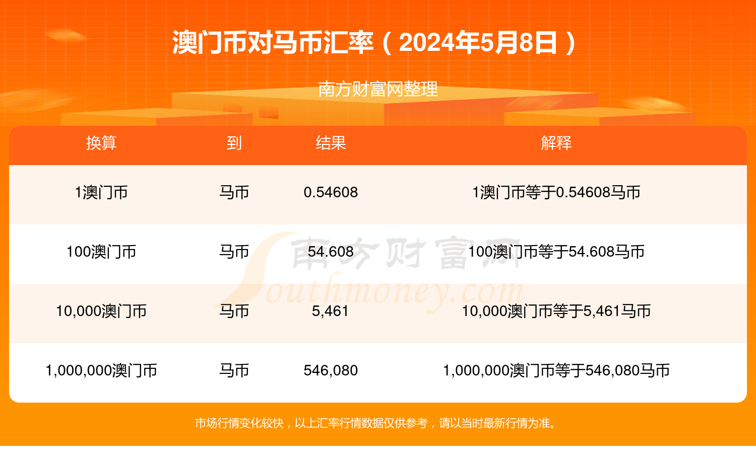 澳门特马今期开奖结果2024年记录,实地分析数据方案_网页款84.585