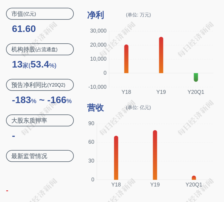 嶺南控股最新消息深度解讀與分析