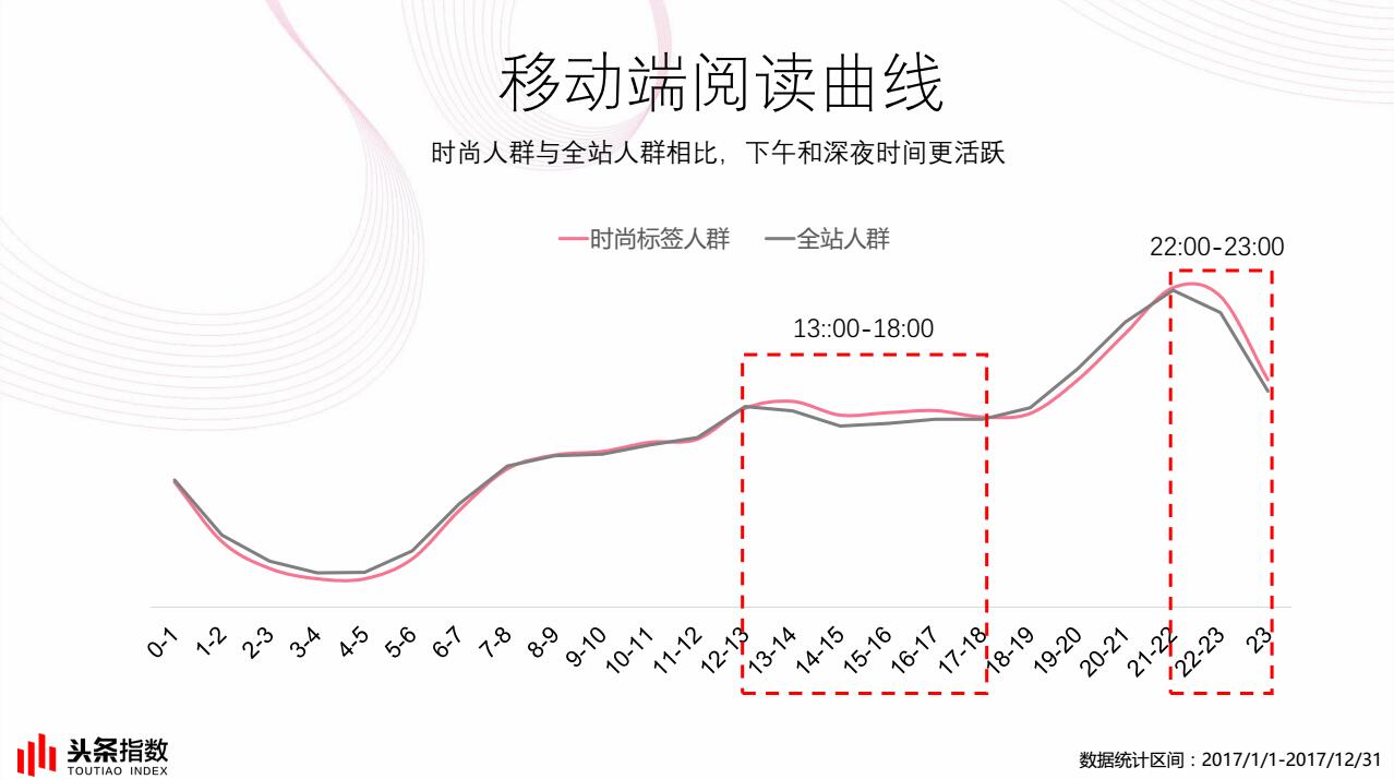 网禁 拗女稀缺1344,实效性策略解析_NE版91.881