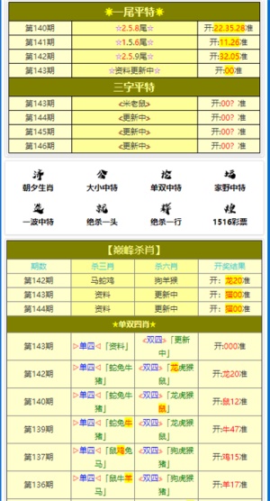 新澳高手论坛资料大全最新一期,准确资料解释落实_SHD41.52