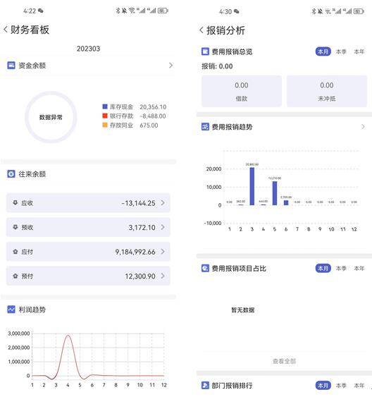 管家婆一肖一码100正确,数据资料解释落实_Ultra22.590