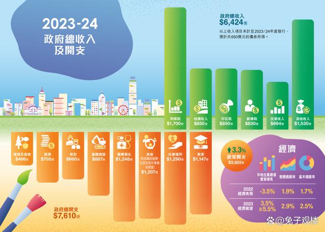 香港正版免费大全资料,数据整合方案实施_Pixel11.306