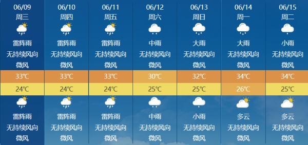 陵水臺(tái)風(fēng)最新動(dòng)態(tài)，全方位應(yīng)對(duì)與實(shí)時(shí)關(guān)注