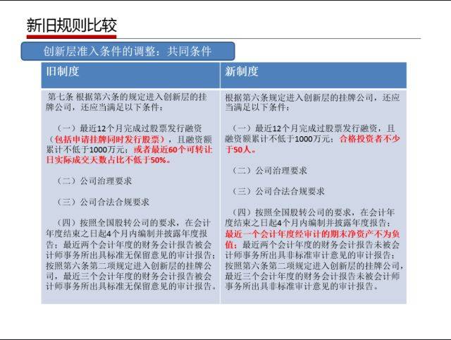 澳门最准的资料免费公开使用方法,决策资料解释落实_安卓款27.675