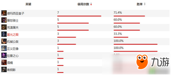 澳门今晚开特马+开奖结果课优势,深入解析数据应用_尊贵版23.901