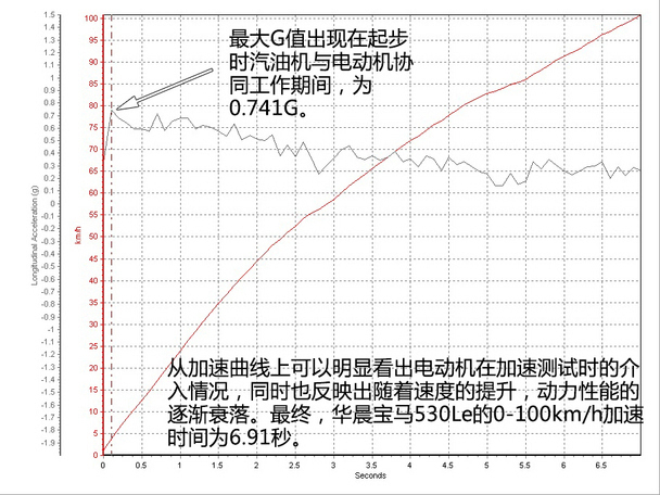 澳门三肖三码精准100,具体实施指导_iShop18.530