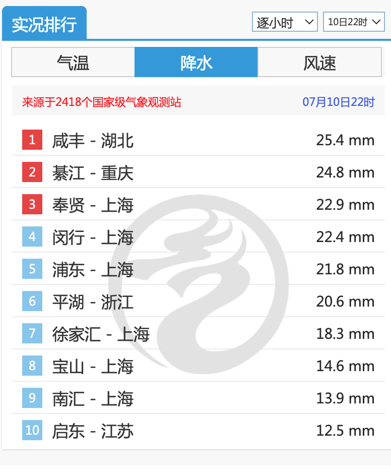 新澳今天最新资料晚上出冷汗,可靠操作方案_QHD55.84