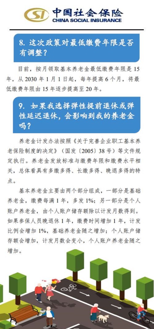 退休年齡最新規(guī)定，社會變革與個體發(fā)展的交匯點(diǎn)探討