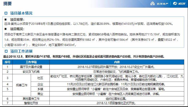 冷残﹏夜魅 第2页