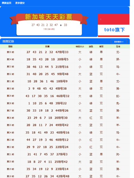 澳门天天彩资料免费大全新版,实地策略计划验证_Nexus65.702